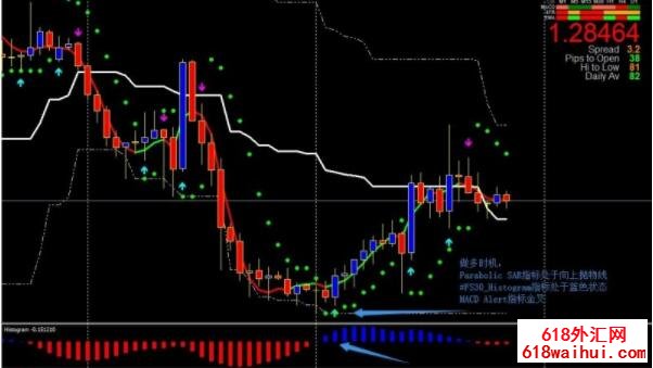 <b>Miracle of Trading㽻ϵͳ</b>