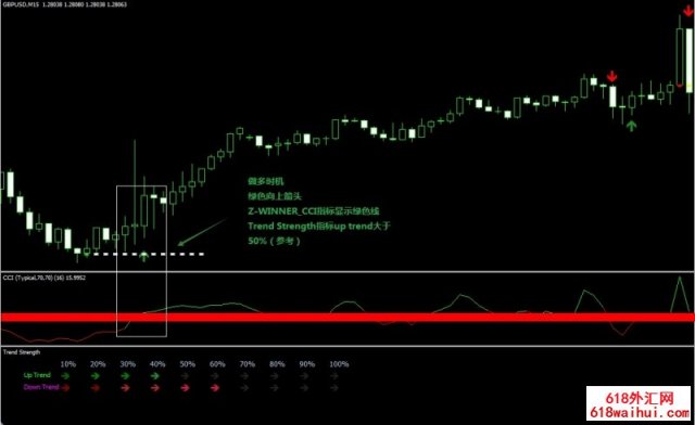 <b>4H Trader Advanced㽻ϵͳ</b>