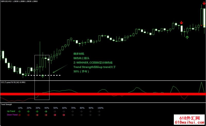 4H Trader Advanced㽻ϵͳ