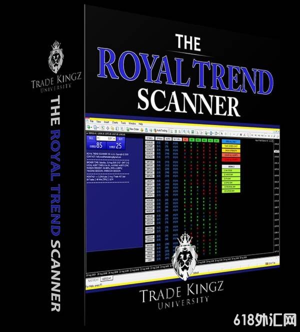 RoyalTrendScanner̽ea