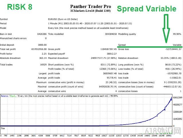 Panther Trader Pro Ƹea
