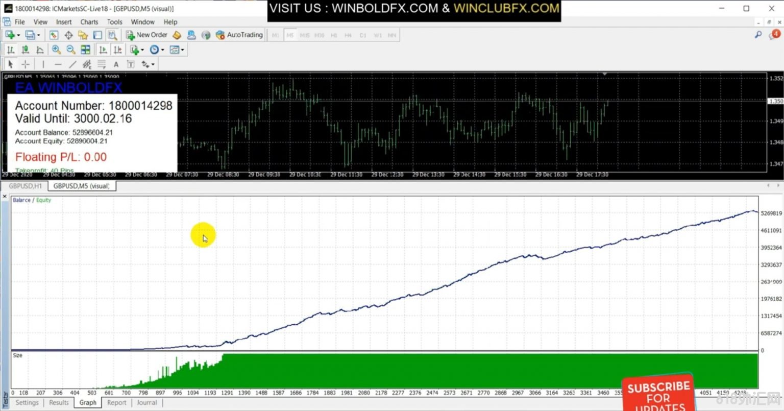 Winbold 7.0 EAʺлҶԡ