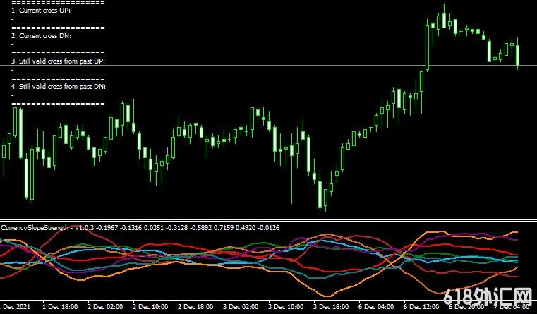 <font color='#990000'>MT4ƽ̨MACD Currency Monitor v0.8ָ</font>