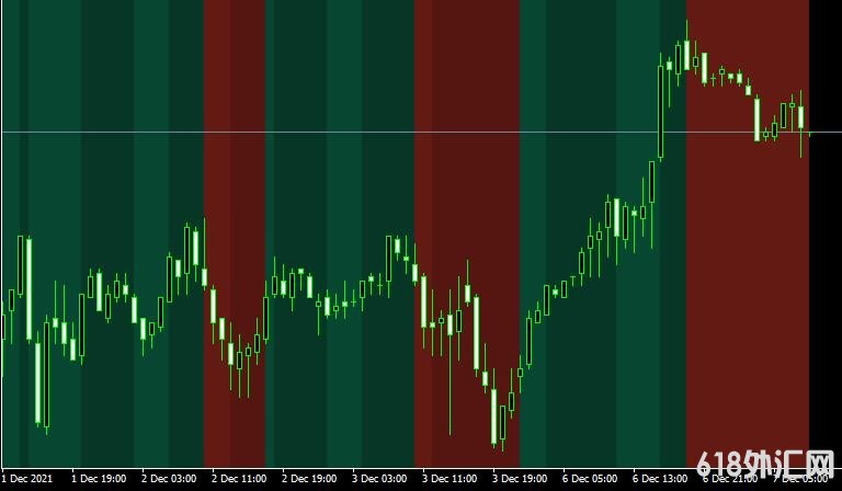 <font color='#990000'>MT4ƽ̨dema macd zones alerts 2ָ</font>