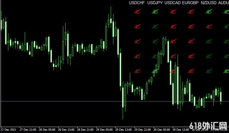 <font color='#990000'>ָZMFX_Forex_Trend_v3MT4ָ</font>