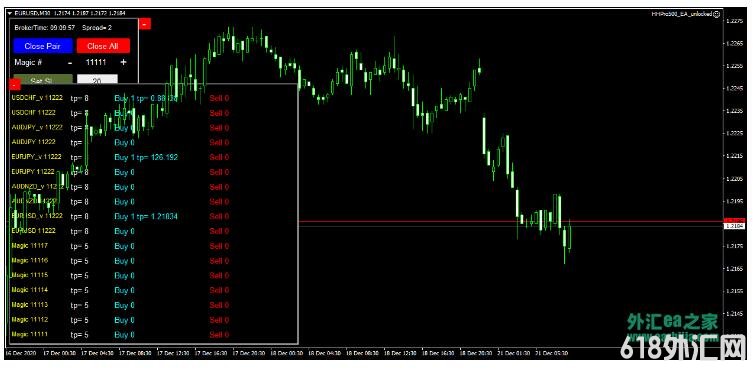 MT4 HHPro500 EAۼ149 EA