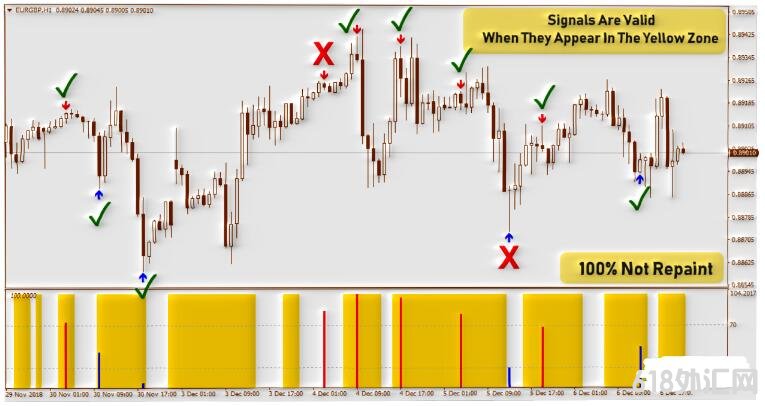 <font color='#990000'>Ex Forex Simple ƶ MT4ϵͳ</font>