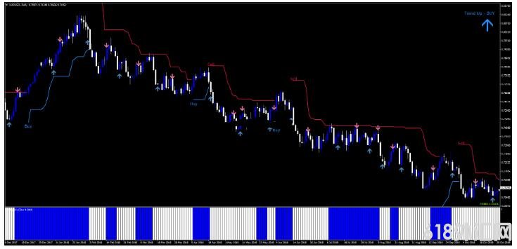 <font color='#990000'>Xcode Forex System ƶ MT4㽻ϵͳ</font>