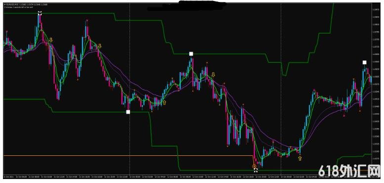 <font color='#990000'>100% Profit Trading Ʒת MT4㽻ϵͳ</font>
