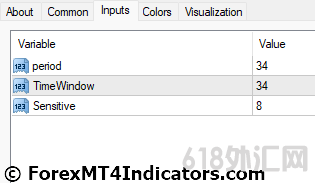 MT4ָ MT4YangTraderָ 㽻ָ